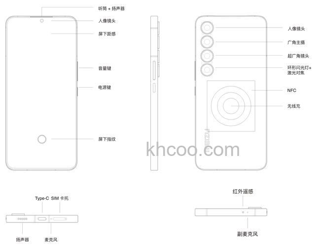魅族20Pro怎么看手机型号 魅族20Pro看手机型号方法【步骤】【跳