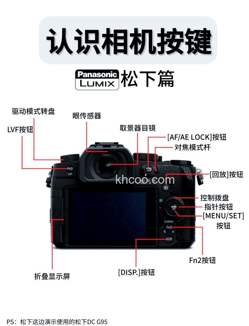 松下推出全新智能相机怎么样【详细介绍】