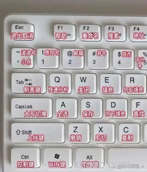 联想笔记本IE7.0打开主页菜单的快捷键是什么