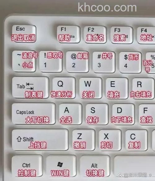 联想笔记本IE7.0打开RSS菜单的快捷键是什么