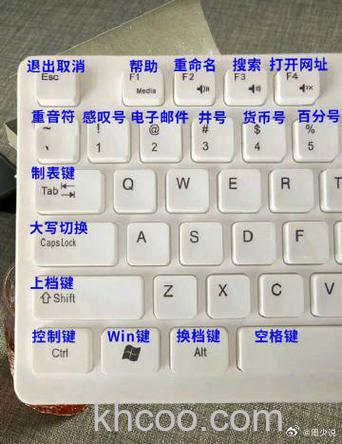 联想笔记本IE7.0将“.com”添加到所键入文本的后面的快捷键是什么