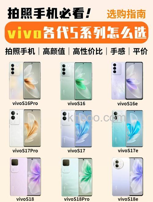 vivoS18是不是直屏 vivoS18屏幕介绍【详解】