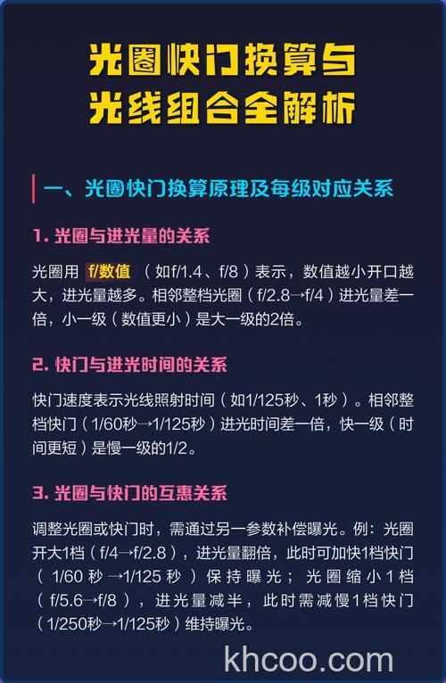 快门速度和光圈大小最佳组合是什么【详细介绍】