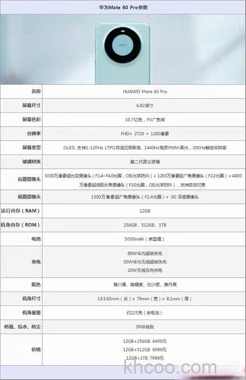 华为mate60pro+性能怎么样 华为mate60pro+性能介绍【详解】