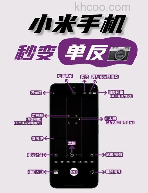 如何拍摄产品技巧介绍 利用背景作用有哪些