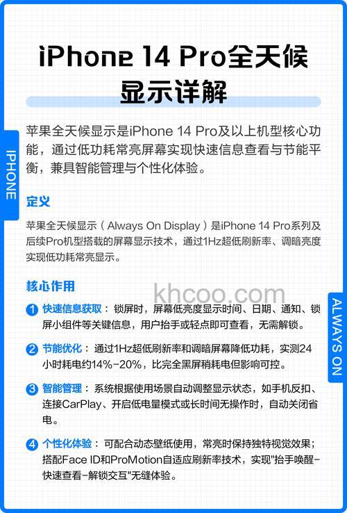 iPhone14Pro怎么样 iPhone14Pro待机显示费电吗【详解】
