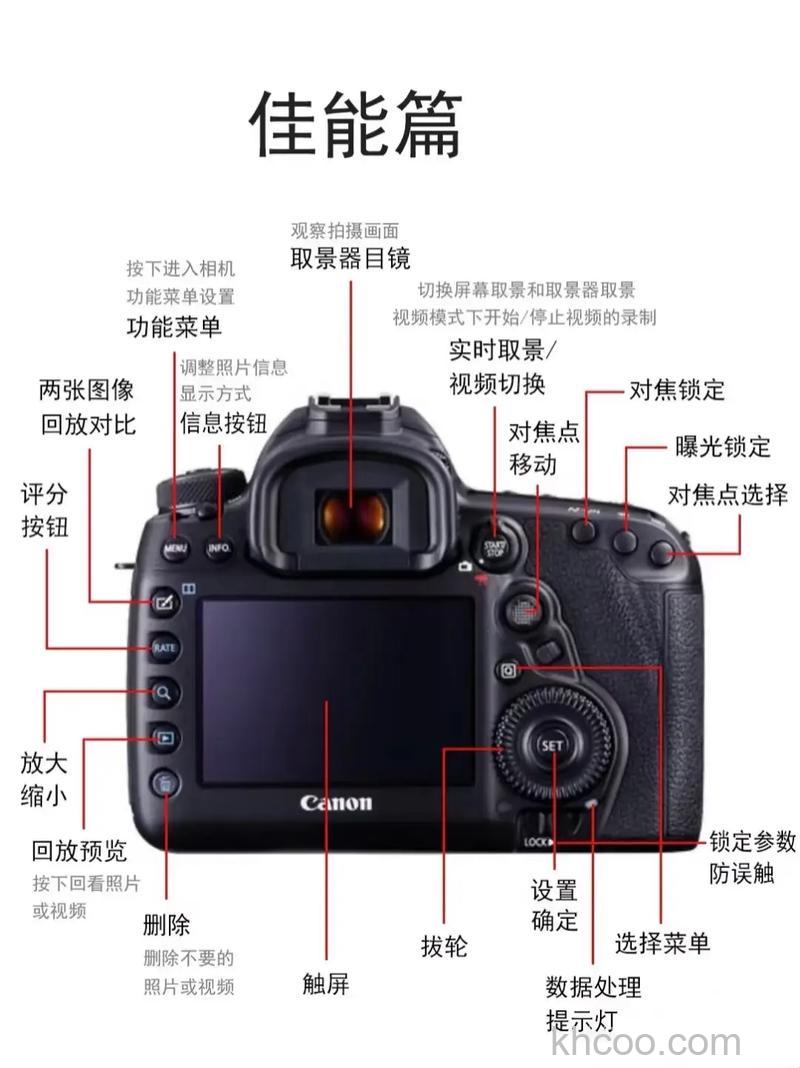 相机内置模式怎么使用 相机内置模式使用方法【详解】