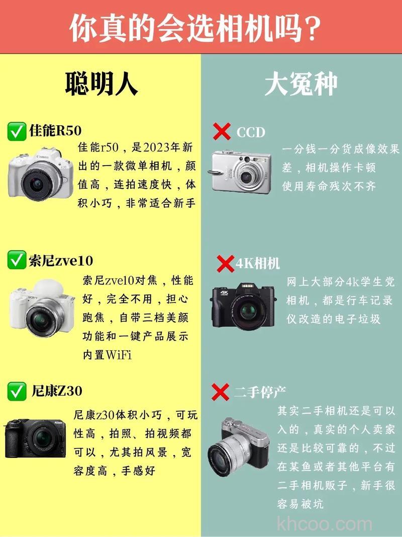 买相机要注意什么 选购相机注意事项【详解】