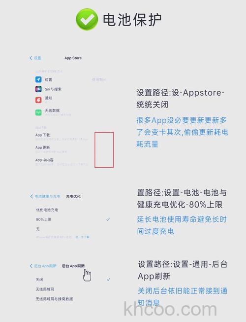 iPhone15Pro省电模式怎么开启 iPhone15Pro省电模式开启方法【详解】