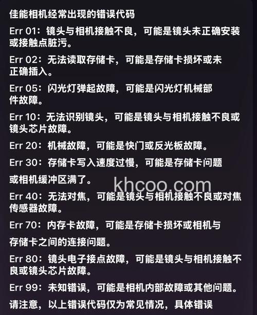 佳能相机问题代码是什么意思 佳能相机问题代码列表【介绍】