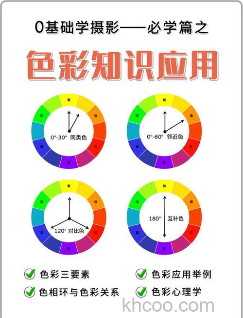 如何更好的使用色彩 摄影中的色彩应用介绍【详解】