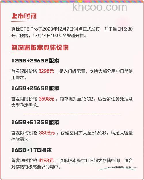 真我GT5Pro什么时候发布 真我GT5Pro发布时间介绍【详解】(4689)