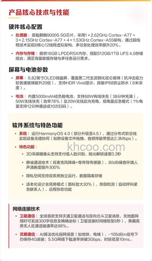 华为Mate60RS非凡大师卫星通话套餐怎么取消【详解】