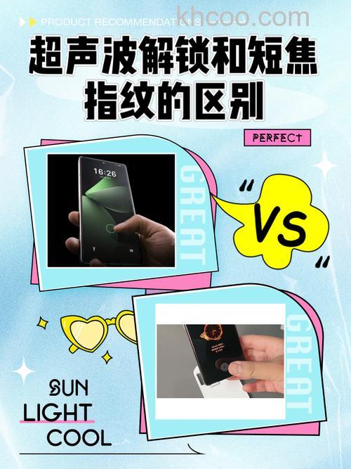 荣耀100指纹识别是超声波还是短焦【详细介绍】