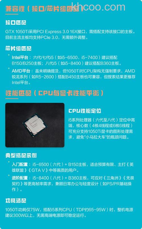 GTX1050配什么CPU好 GTX1050配主板指南