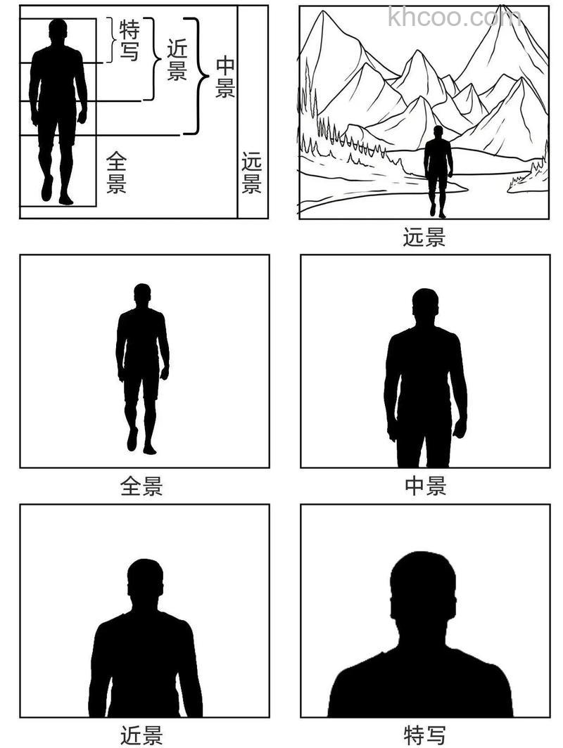 怎样了解摄影中的反差