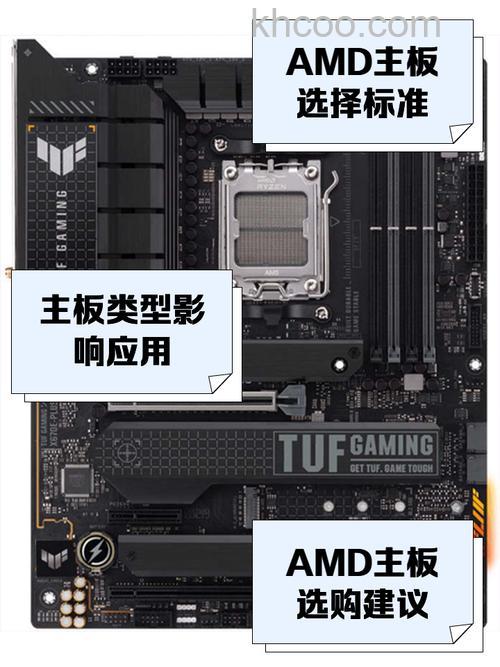 锐龙R3 3200G配什么主板好 Ryzen3 3200G与主板搭配技巧