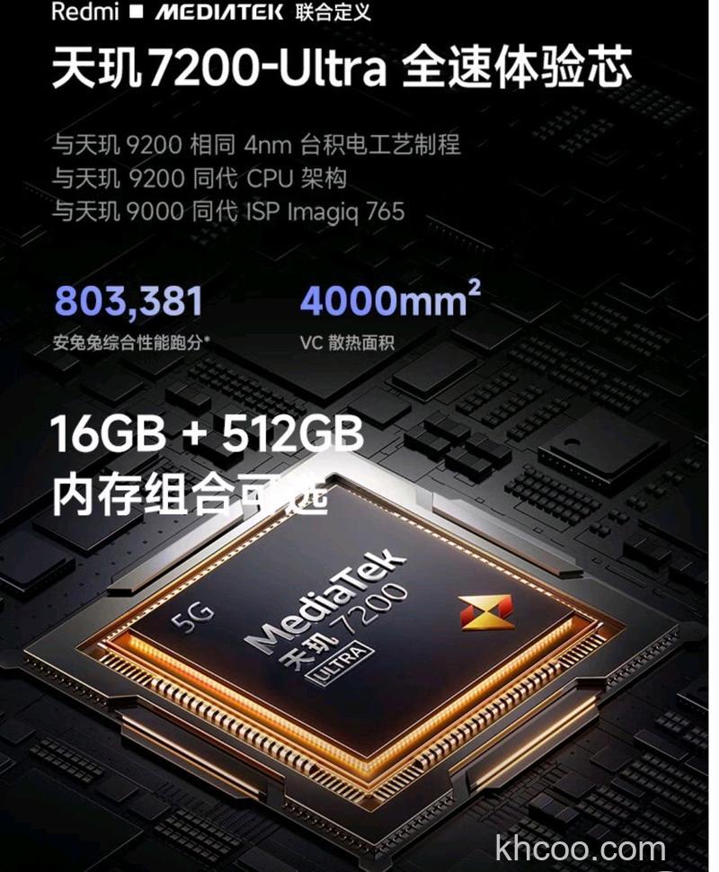 天玑7200-Ultra和麒麟多少处理器相当【详解】