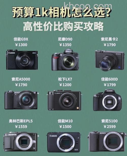 微单相机的镜头贵不贵？微单相机的镜头价格【详细介绍】