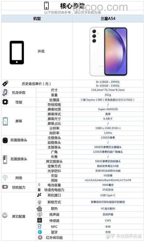 三星GalaxyA54有nfc功能吗 三星GalaxyA54配置介绍【详解】