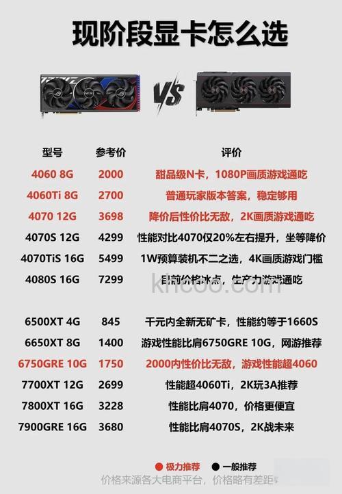 绝地求生大逃杀配置多大内存 绝地求生大逃杀配置要求