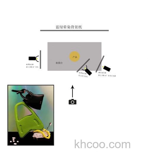 静物广告摄影布光有什么技巧