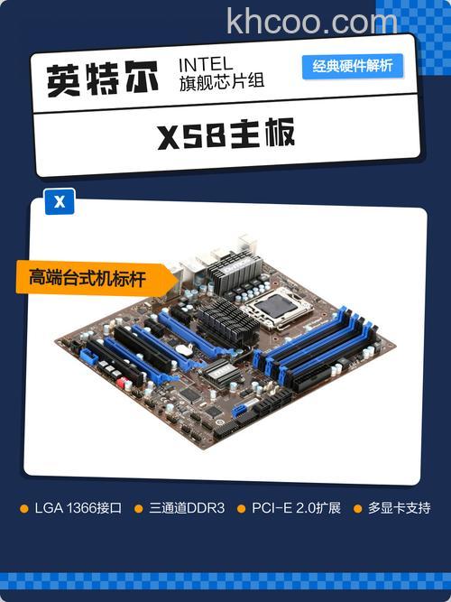 x58主板配什么cpu
