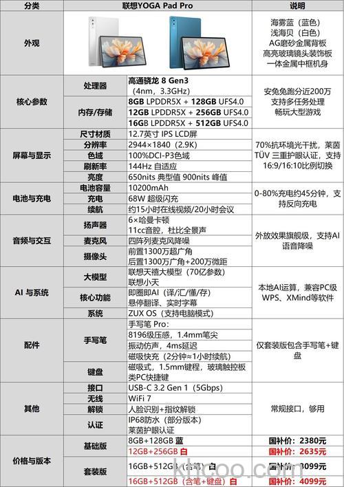 联想YOGAPadPro采用什么处理器-处理器性能怎么样