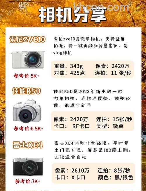 5000元左右买什么单反 5000元左右优质画质单反推荐【详细介绍】