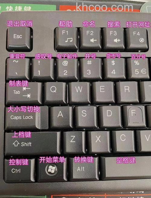 东芝笔记本在VISTA下返回上一级屏幕的快捷键是什么