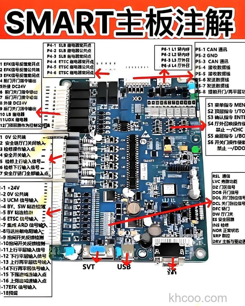 主板温度过高怎么办 主板温度过高解决方法【详解】
