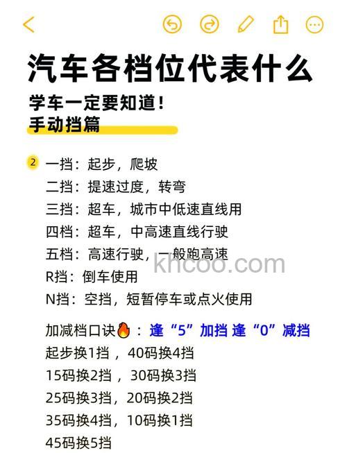 什么是M档 如何使用好M档【详解】