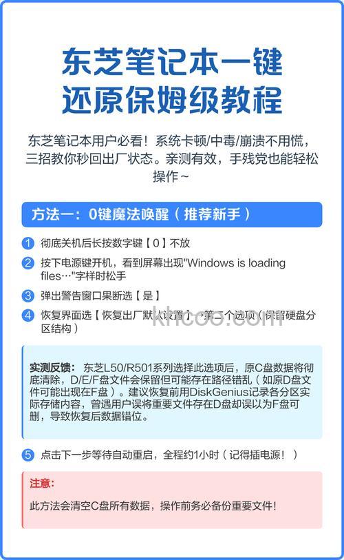 东芝笔记本在VISTA下暂停或恢复播放实时录音机的快捷键是什么