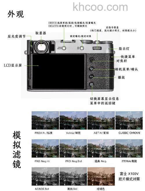 滤镜怎么使用 单反滤镜使用方法【详解】