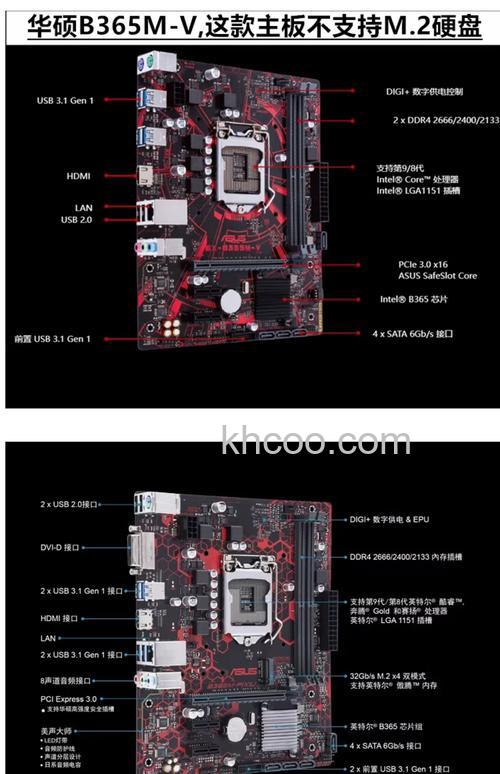 华硕主板怎么样 华硕主板参数介绍