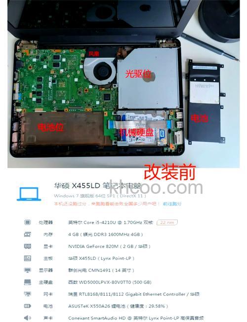华硕S200E系列如何保养液晶显示屏（LCD Panel）