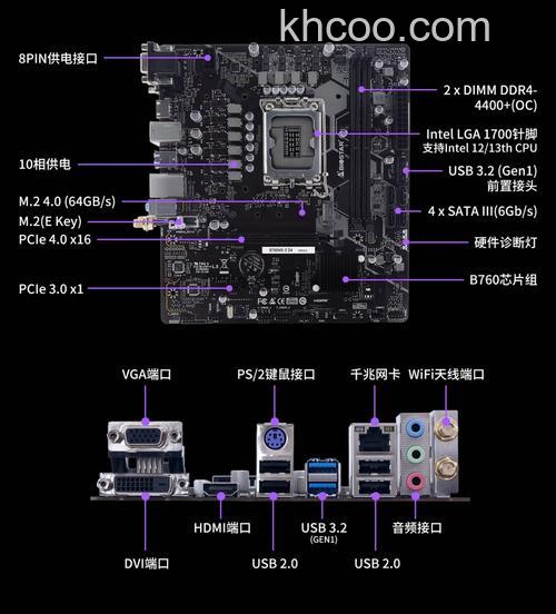 映泰主板怎么样 映泰主板多少钱【详细介绍】