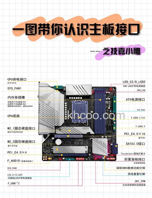 技嘉主板怎么样