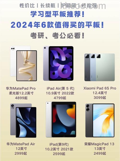 华为MatePadPro2和华为MatePadPro的区别是什么-哪款更值得入手