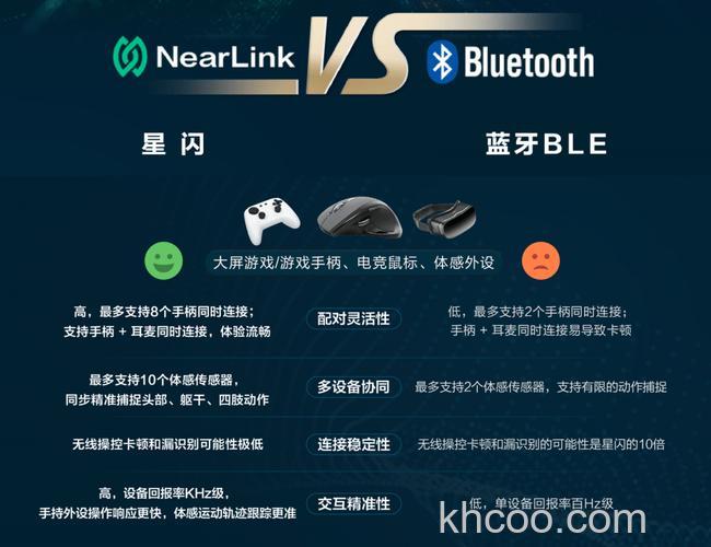 星闪技术与蓝牙技术有什么区别 星闪技术与蓝牙技术区别介绍【详解】