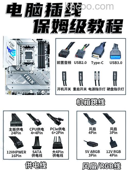 华硕S200E系列如何实现eSATA连接