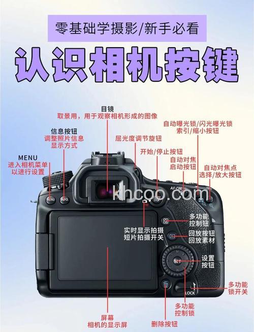 数码相机按键失灵怎么办 数码相机按键失灵解决方法