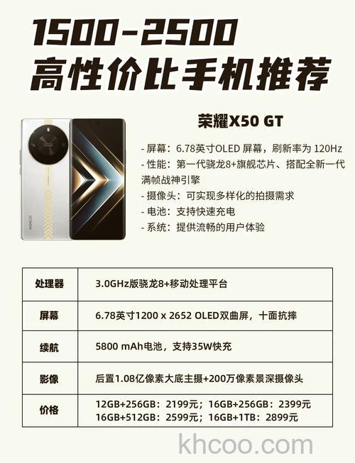 荣耀x50处理器是多少 荣耀x50处理器介绍【详解】