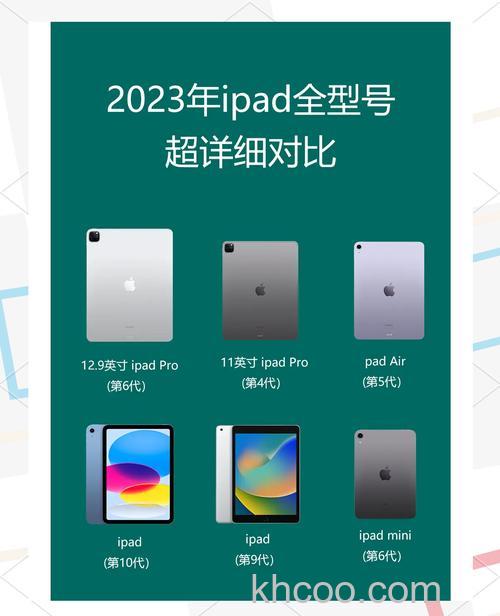iPadOS15适配哪些机型-支持哪些平板