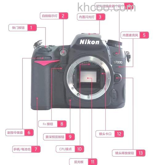 d7000怎么使用 d7000有哪些使用技巧