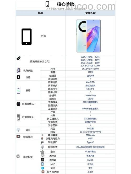 荣耀X40GT竞速版是单扬声器还是双扬声器【详解】