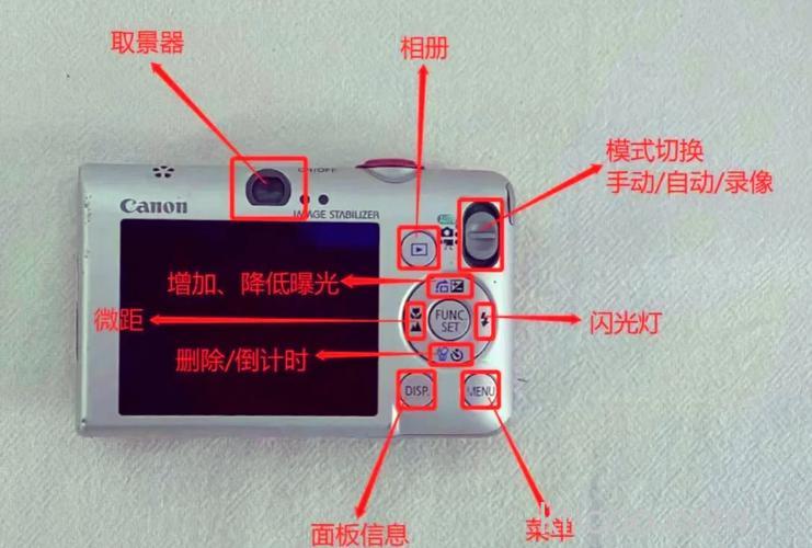 柯达z730怎么使用 柯达z730相机使用方法