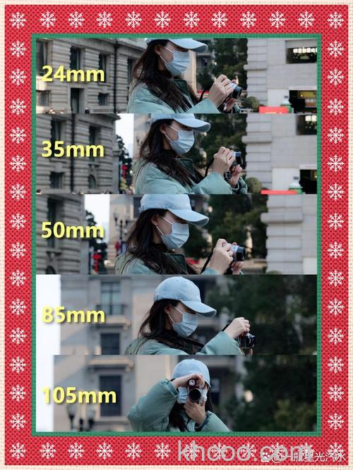 街头摄影中如何妥善运用小光圈