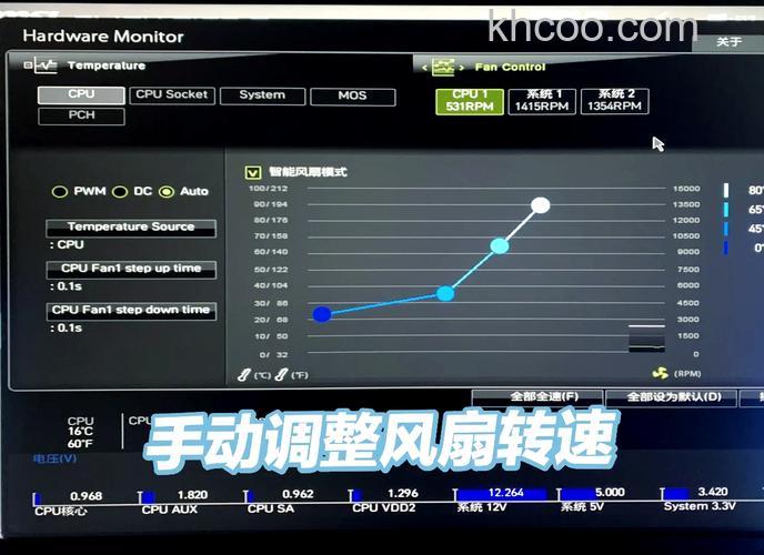 微星PH67S支持风扇调速么