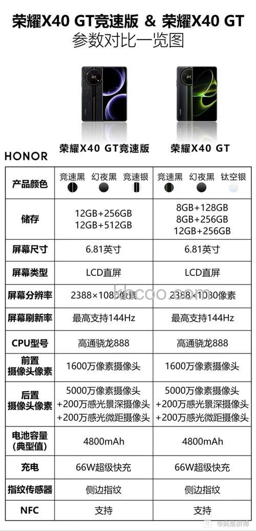 荣耀X40GT竞速版用的是什么系统 荣耀X40GT竞速版系统介绍【详解】